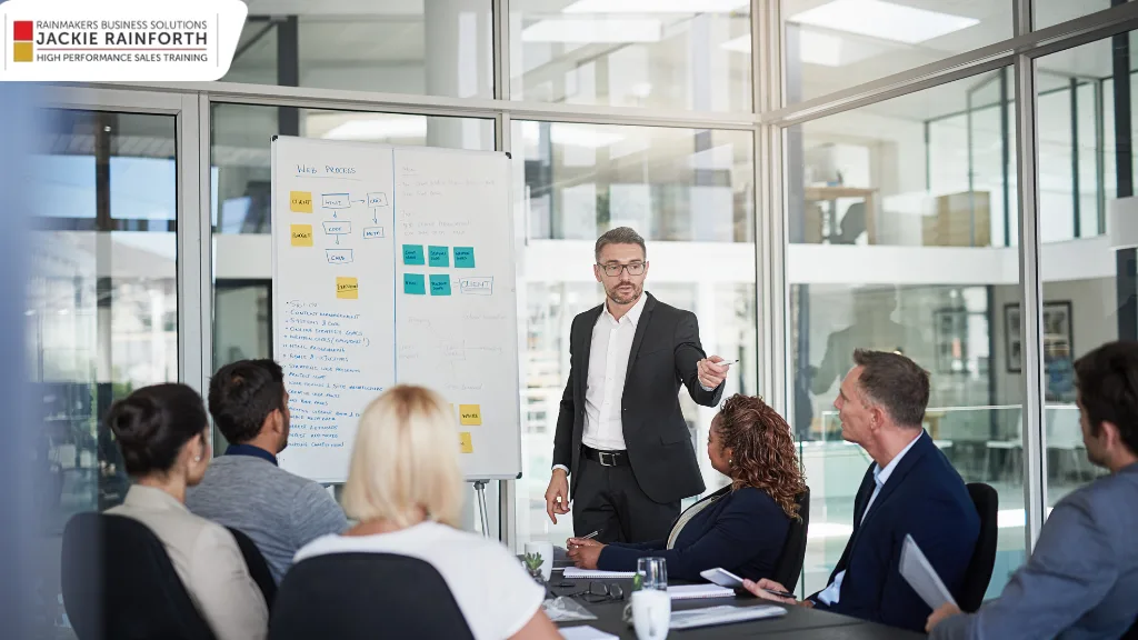 Sales Training Programs