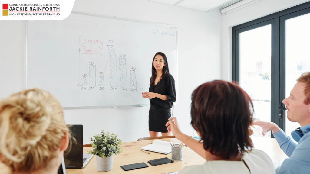 Sales-Leadership-Training