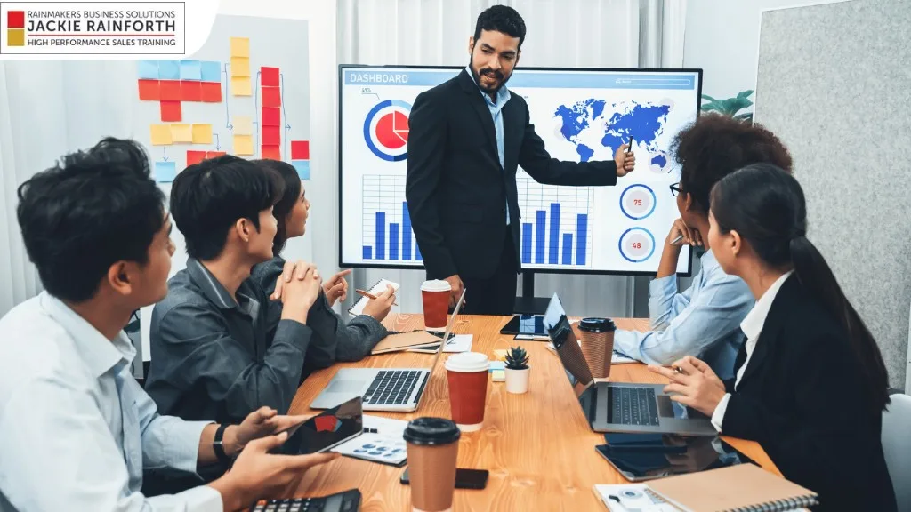 Sales Management Training