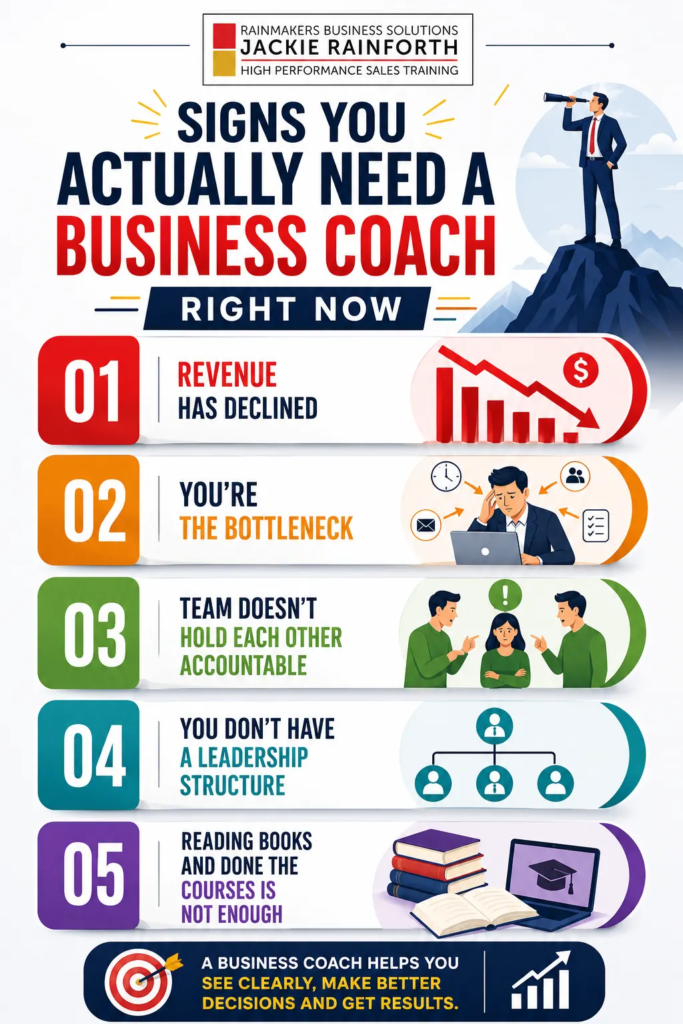 Signs You Actually Need a Business Coach Right Now